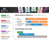 MDRN MOOD - 50mg CBD / 25mg THC